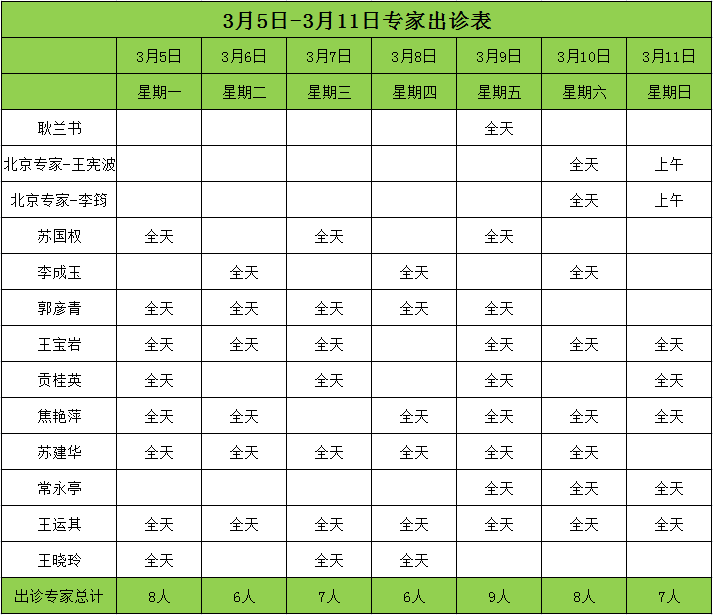 微信截图_20180303152944.png