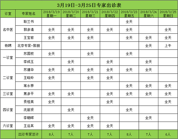 3月19日-3月25日.jpg