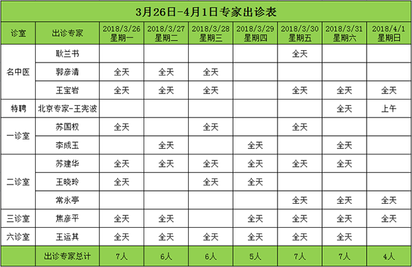 3月26日-4月1日副本.png