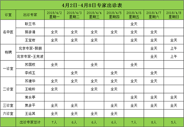 6004月2日-4月8日.png