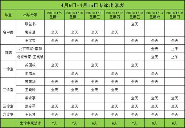 6004月9日-4月15日.png